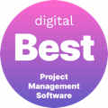 Best Project Management Software Of 2021