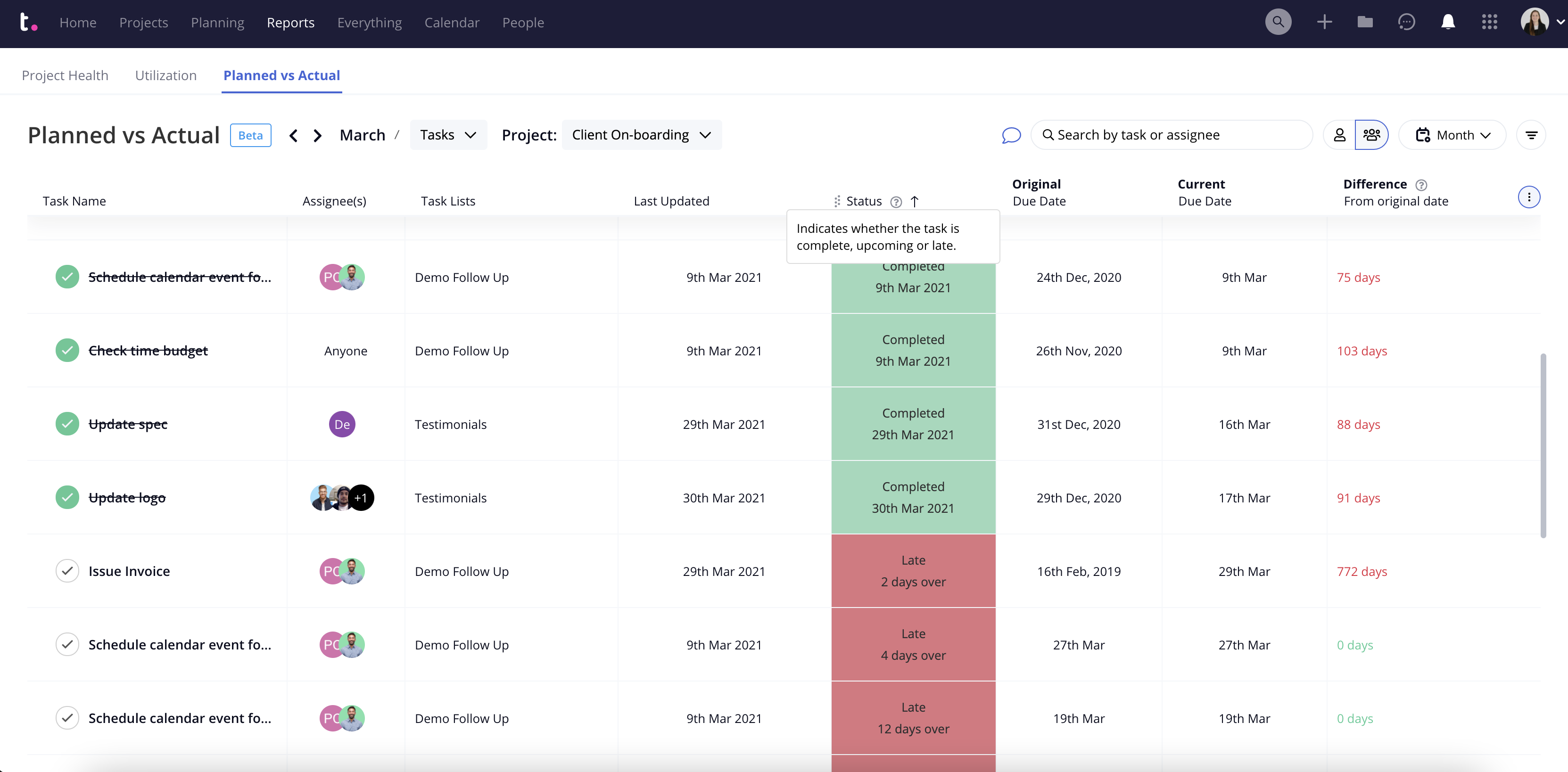 Planned vs Actual Tasks Report image