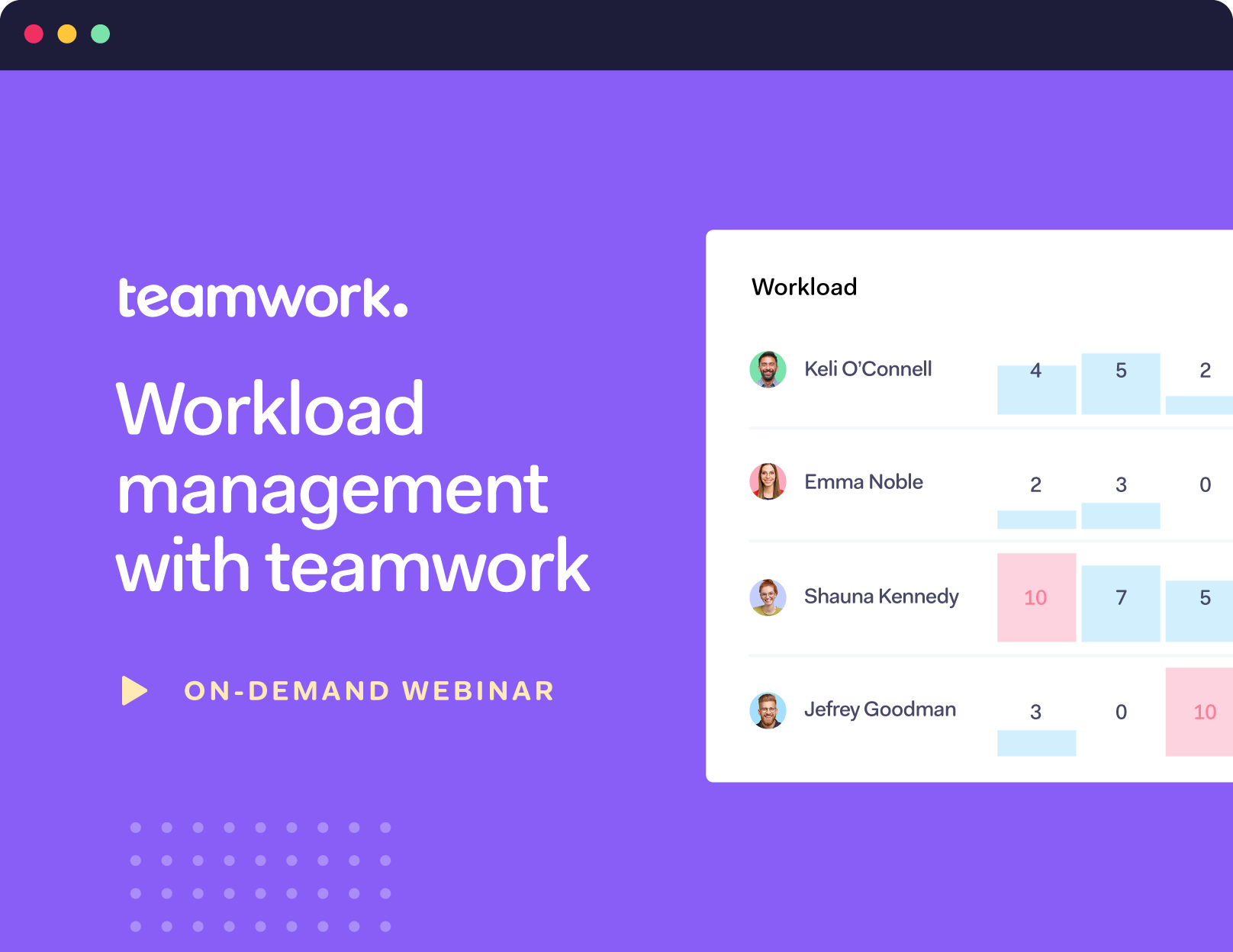 Premium fundamentals: Workflow management with Teamwork